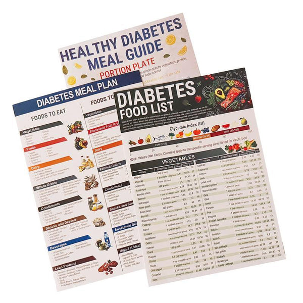 Woyuosn Diabetes-Friendly Meal Planning Charts | Low-GI & Calorie Reference Set